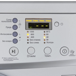 Техническая характеристика стиральной машинки