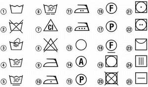 Значение дополнительных значков