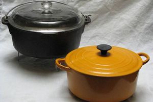 Чем отчистить кастрюлю