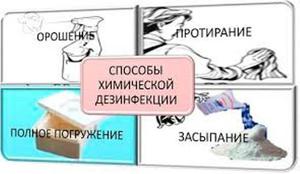 Химическая дезинфекция заключается в том, что при уборке (мойке) применяются дезинфицирующие химические вещества.